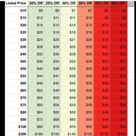 ❤️ - Picture 2 of 5